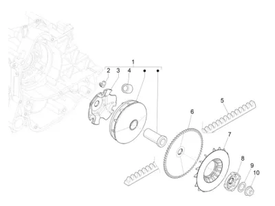 Variabel Riemenpulley