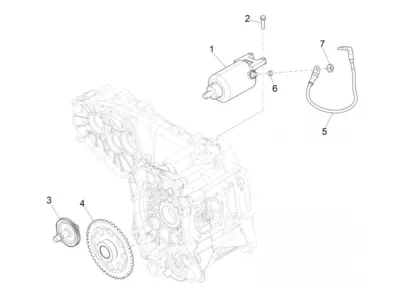 Startmotor