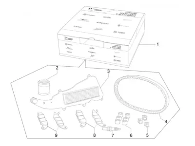 Kit di ispezione completo