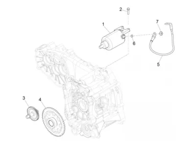 Startmotor