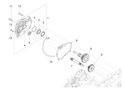 Gears