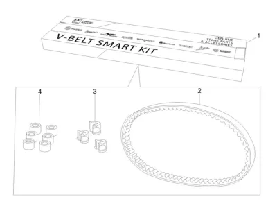 V-Bältessmartkit