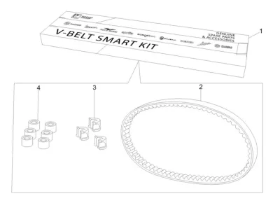 V-Belt Smart Kit