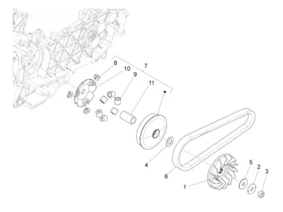Variabel Riemenpulley