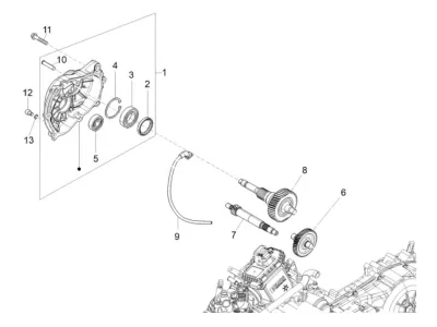 Gears