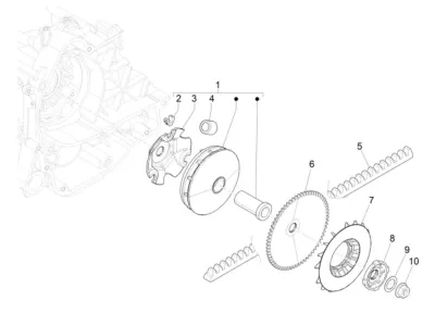Variator - CVT