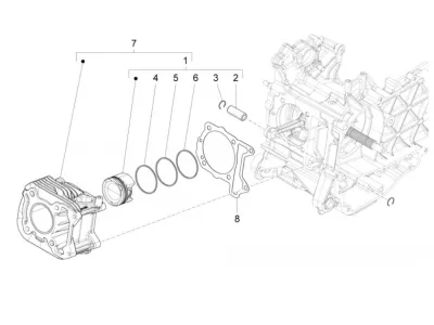 Cylinder