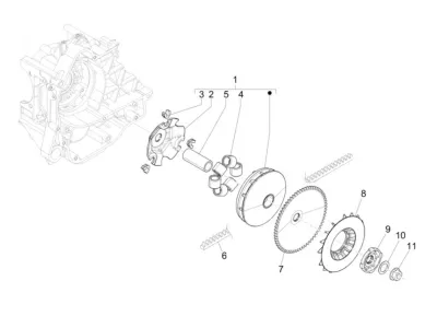Variabel Riemenpulley