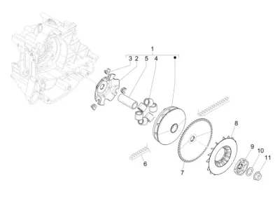 Variabel Riemenpulley