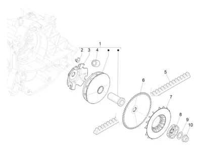 Variabel Riemenpulley