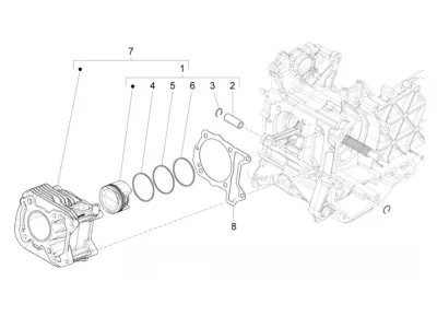 Cylinder