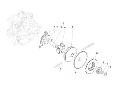 Variator - CVT