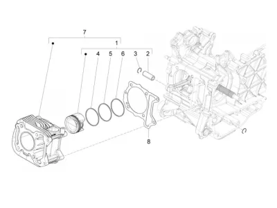 Cylinder