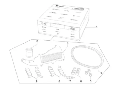 Kit revisione