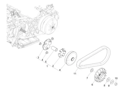 Variator - CVT