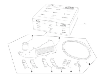 Service kit