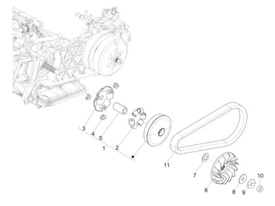 Variator - CVT