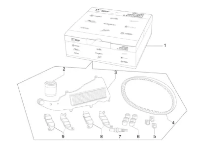 Service kit
