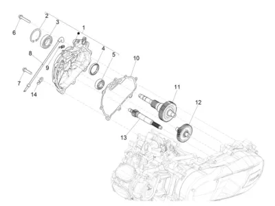 Gears