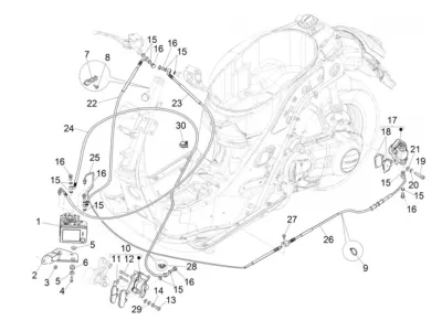 controls