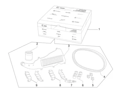 Service kit