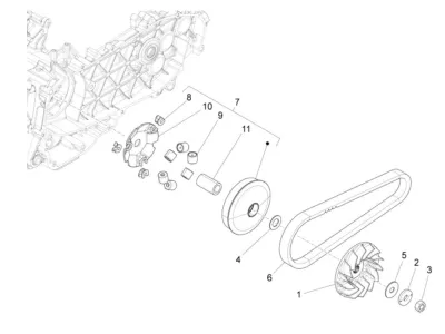 Variabel Riemenpulley