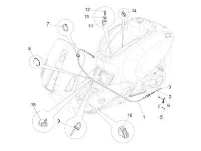 controls