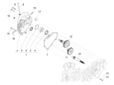 Gears