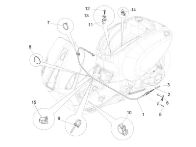 commandes