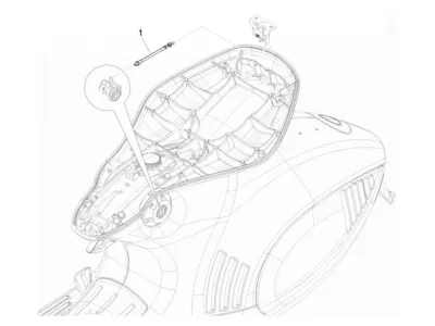 controls