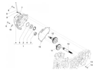 Gears