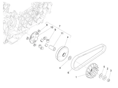 Variator - CVT