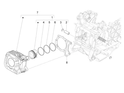 Cylinder