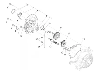 Gears