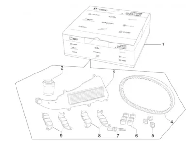 Inspeksi Kit Lengkap