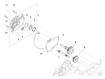 Gears