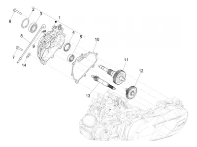 Gears