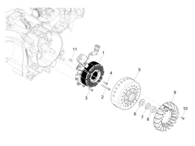 Stator
