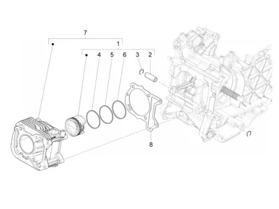 Cylinder