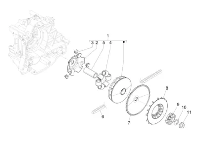 Variabel Riemenpulley
