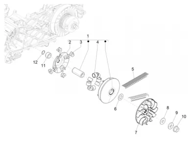 Variabel Riemenpulley