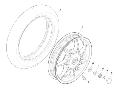 Ruota posteriore