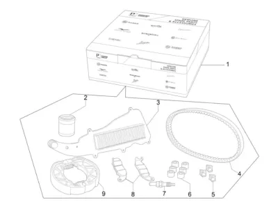 Kit di ispezione completo