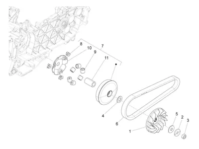 Variator - CVT