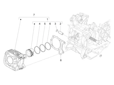 Cylinder