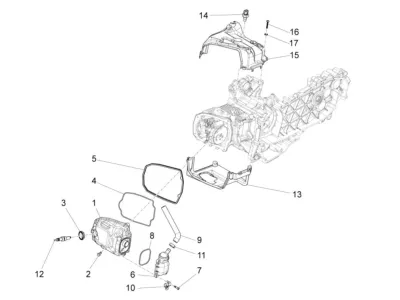 Cylinder cowling
