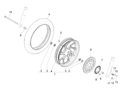 Ruota anteriore