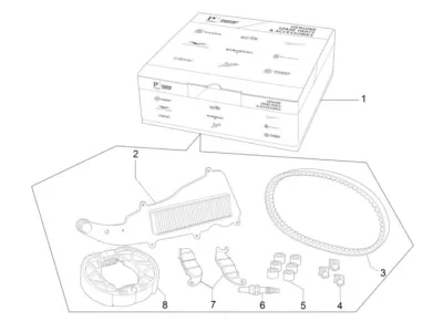 Kit de inspección completo
