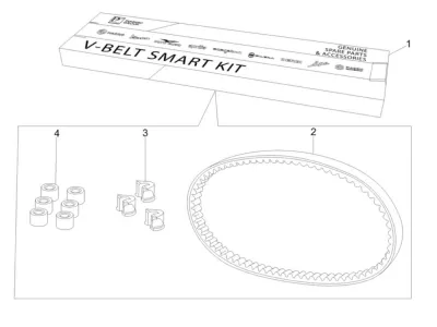 V-Bältessmartkit