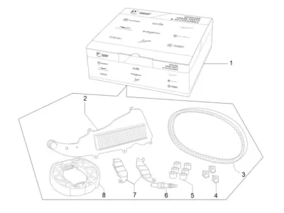 Inspeksi Kit Lengkap